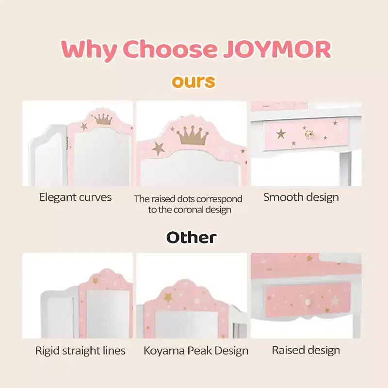 JOYMOR Kids Vanity 2-in-1, Tri-Folding Mirror, Large Drawer, Solid Wooden Legs, Age 4-9, Pink