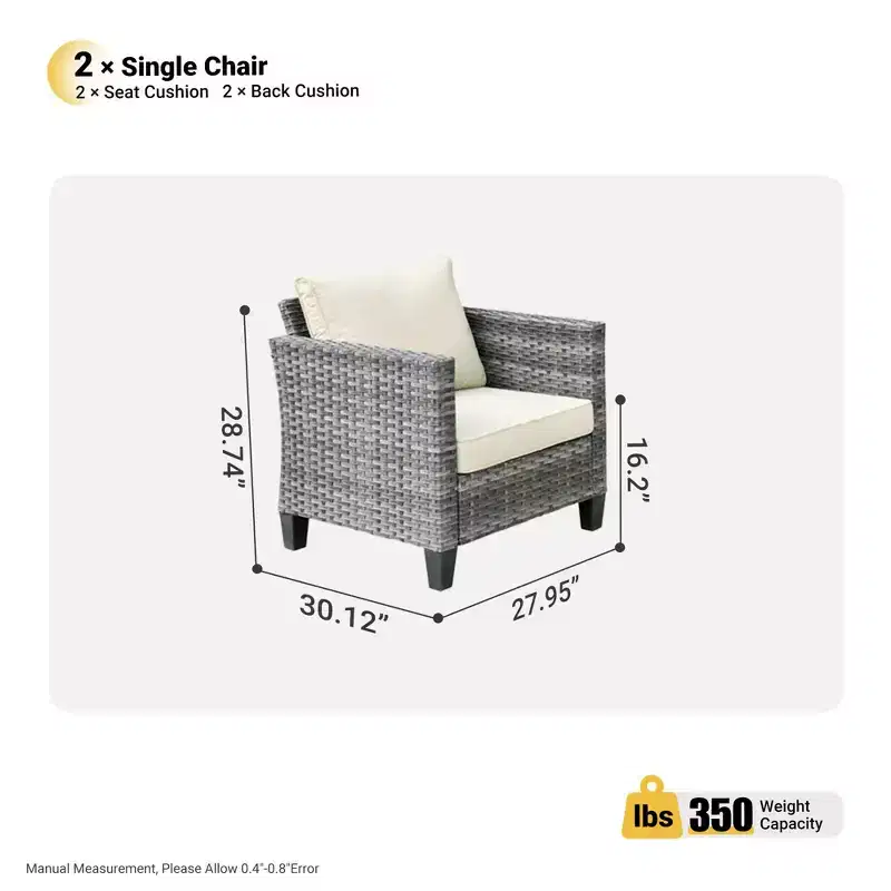 HOMLUX Modern Patio Conversation Sets Outdoor Wicker Furniture Sets for Yard & Bistro