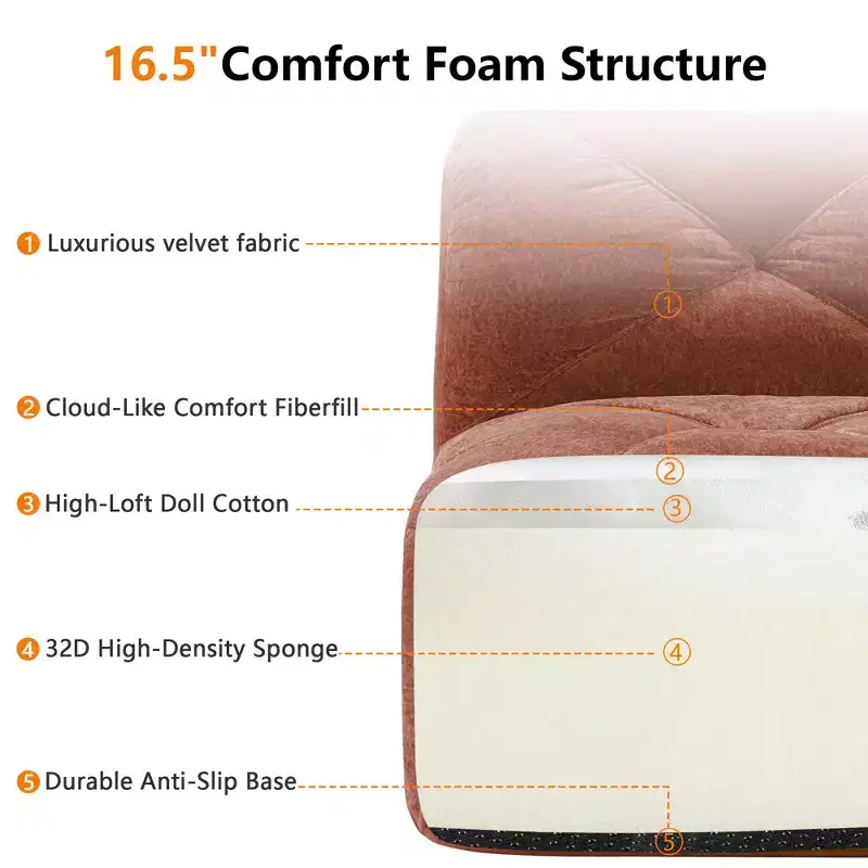 Clihome 2-Seater Tufted Sofa Couches with boneless Sofa,Soft Velvet Fabric,Bottom Anti-Slip Design,32D High Density Sponge,Ergonomic Design Bottom