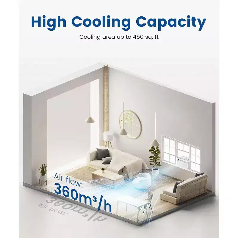 ZAFRO 10,000 BTU Window Air Conditioner Cools up to 450 Sq. ft, Ultra Quiet Window AC Unit with Remote Control