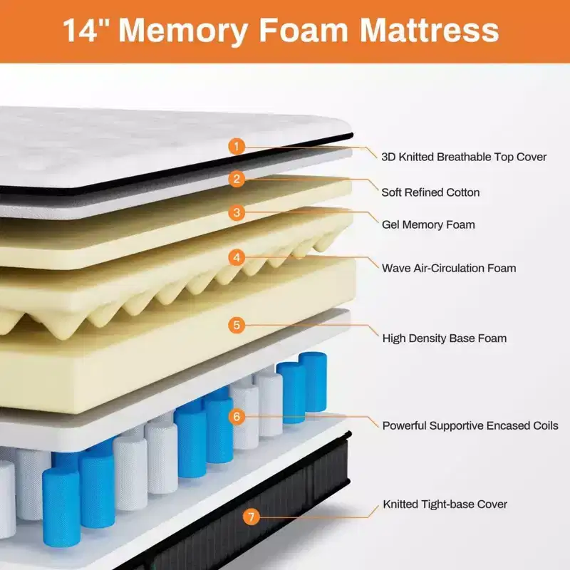Medium Firm 14 Queen Gel Memory Foam Mattress, CertiPUR-US Certified