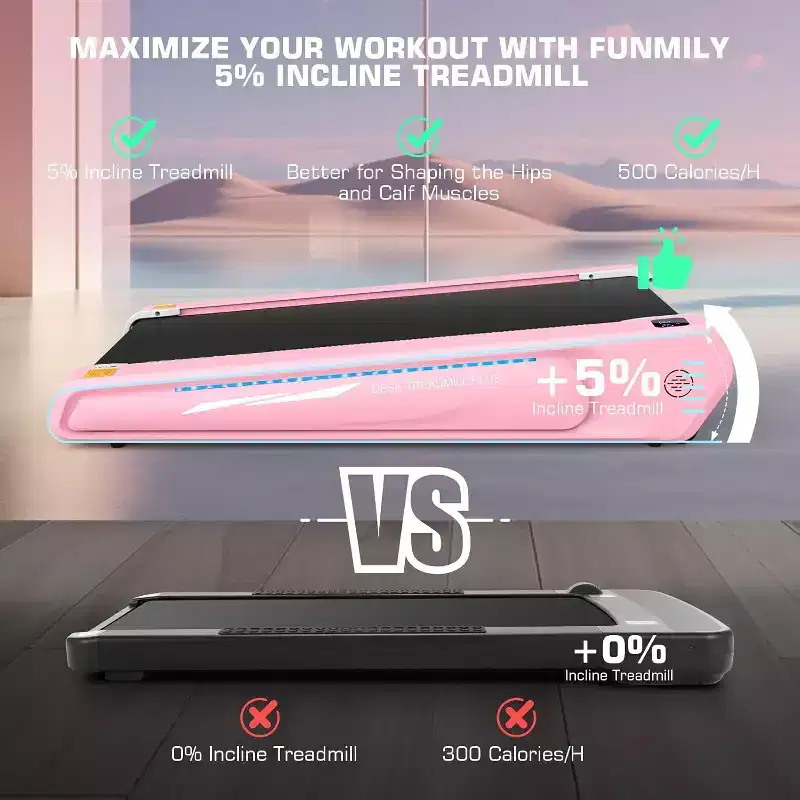 KRISRATE Walking Pad, 2 in 1 Under Desk Treadmill for Home Office, 2.5 HP Mini Compact Walking Treadmill, Installation-Free, Unique Lighting Design