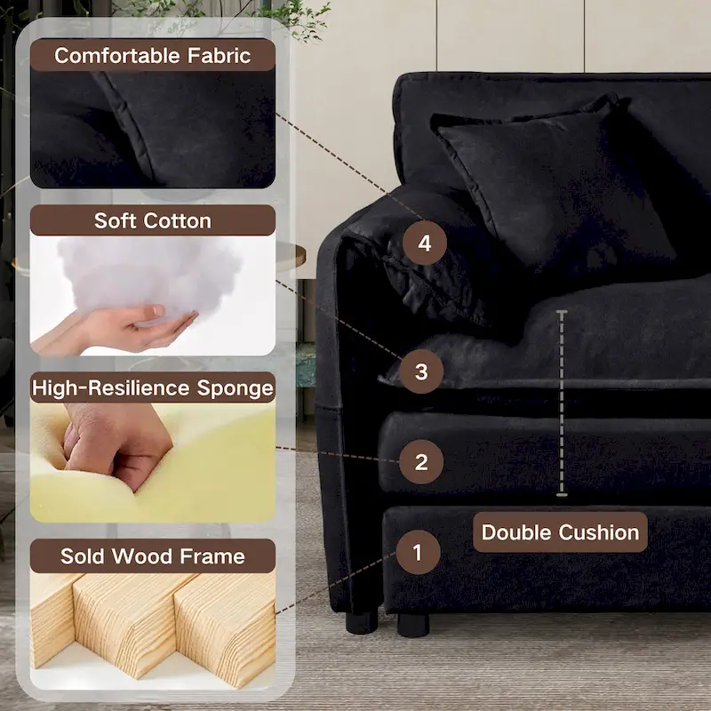 109.45 Chenille Upholstered L-Shaped Modular Sectional Sofa with Double-Layer Cushions, DIY Combination