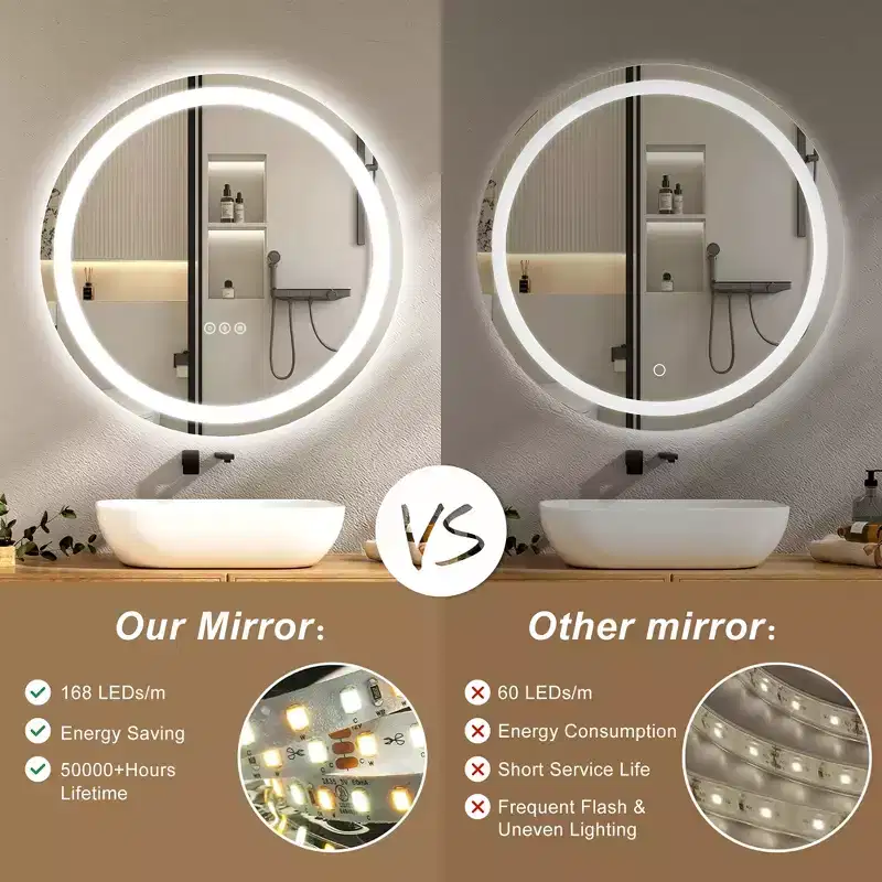 Maxax Modern Round Frameless Led Bathroom Vanity Mirrors Anti-Fog, Dimmable Lights And Shatterproof Mirror