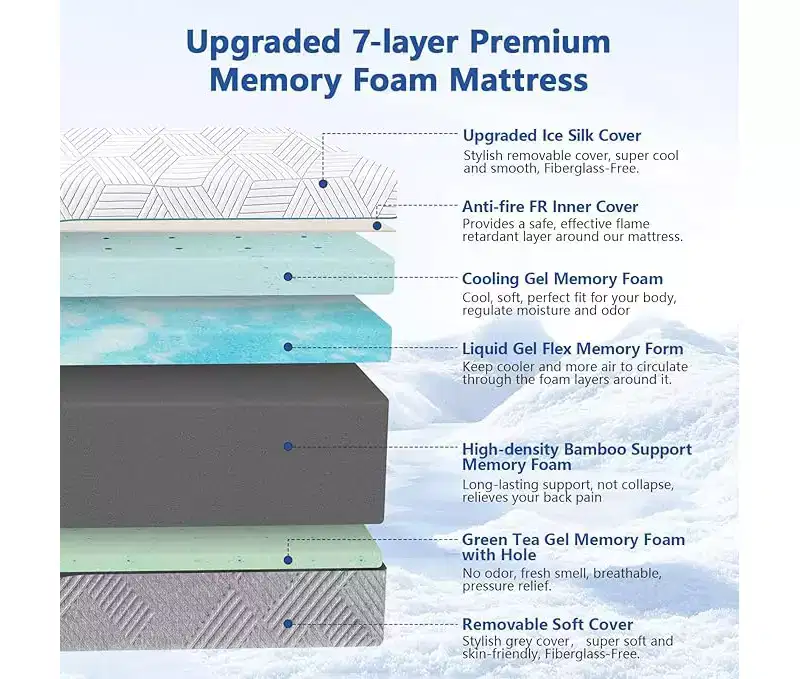 Soft mattress, full-size 12/14-inch memory foam bed mattress, ice silk covered, high-quality cool green tea/gel mattress, white