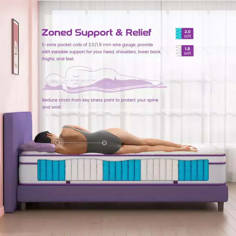 8 Inch Euro Top Memory Foam Spring Hybrid Mattress - Compatible with Platform Bed, Box Spring, or Slat Base