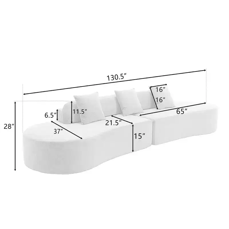 130.5