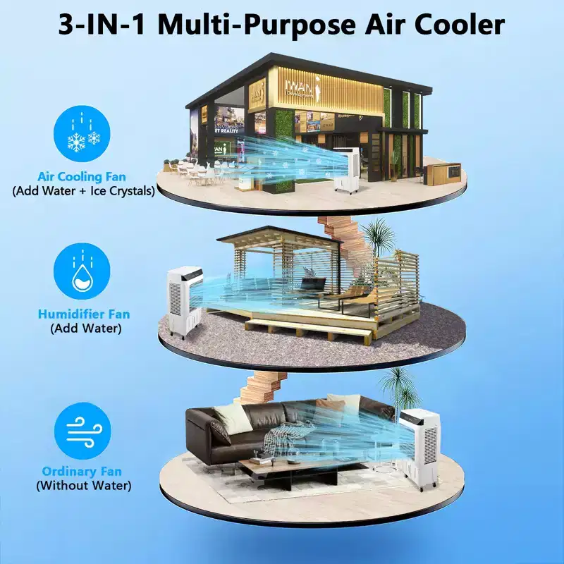 Portable Evaporative Swamp Cooler with 120 Oscillation, 3 Modes & Speeds, Water Cooling Fan for Indoor/Outdoor Patio, Garage & Commercial Use
