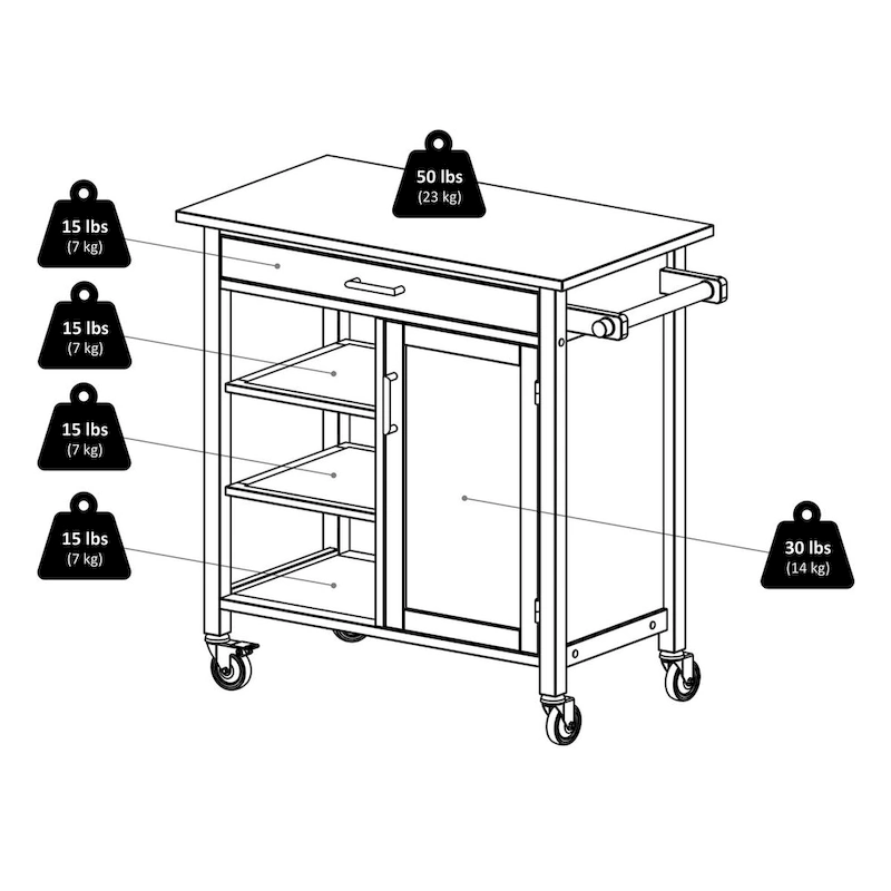 Marissa Kitchen Cart, Walnut - 36.18 x 18.5 x 34.61 inches