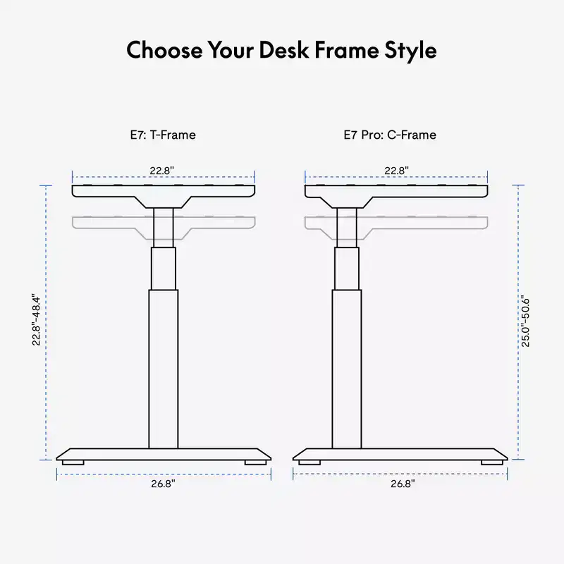 Flexispot E7 Dual Motor Standing Desk Frame with 355 lb Load Capacity