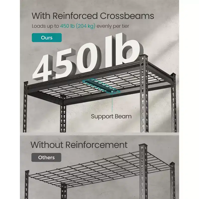 5-Tier Heavy-Duty Steel Garage Shelving Unit, 18x36x72