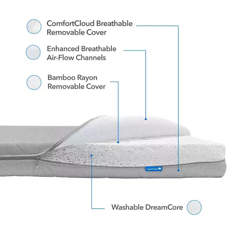 Organic Dream ComfortCloud 2-Stage Crib & Toddler Mattress in White