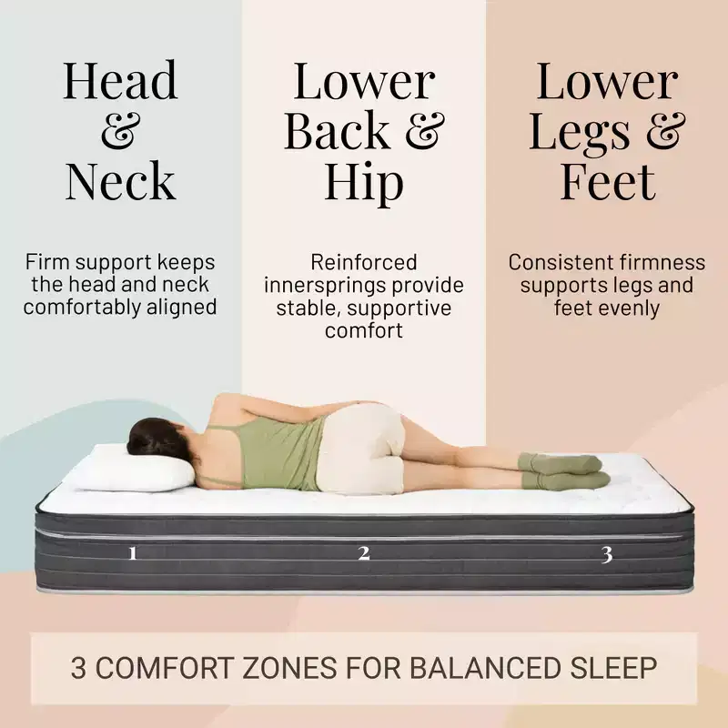 12 Inch King Innerspring Mattress, Plush Feel, Pocket Coils, Breathable Cover, Boxed
