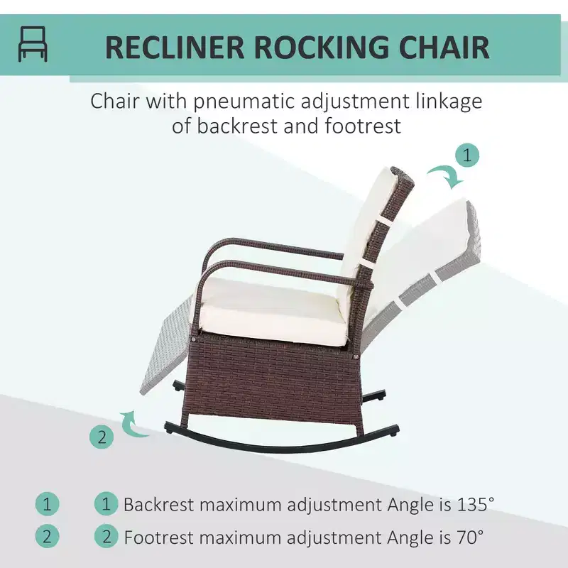 PE Rattan Rocking Recliner with Footrest