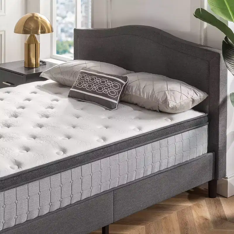 Zinus Euro Box Top 12 Hybrid Mattress