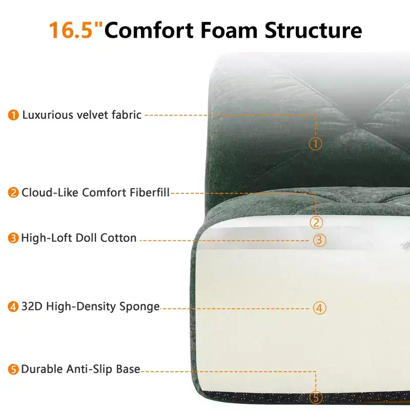 Clihome 2-Seater Tufted Sofa Couches with boneless Sofa,Soft Velvet Fabric,Bottom Anti-Slip Design,32D High Density Sponge,Ergonomic Design Bottom